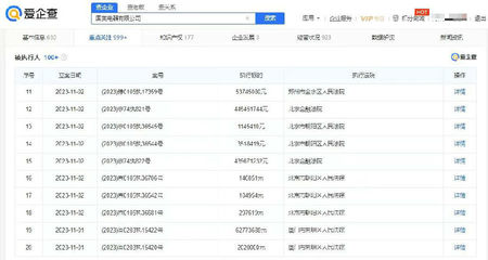 國(guó)美電器深陷執(zhí)行泥潭 單筆再增11.7億，行業(yè)變局下的警示錄